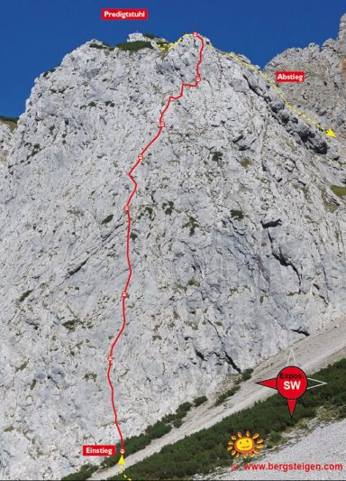 Kletterroute auf einem felsigen Berg mit markierter Linie und Ausgangspunkt.